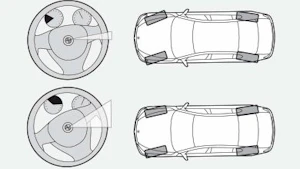 Integral Active Steering